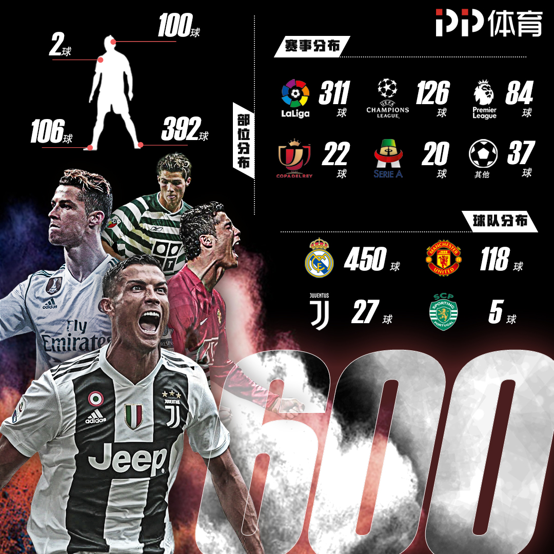 TA：皇马对引进科纳特没有兴趣，球员未来呈开放态势（TA：皇马无意签下科纳特，球员去留仍未定）